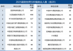 本科生陶伟哲就以第一做者身份